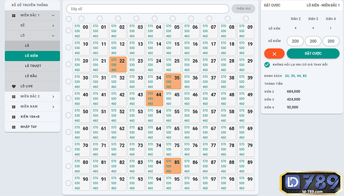 Kinh nghiệm chọn số đánh lô đề LD789