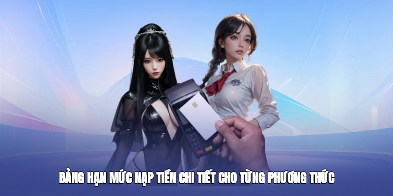 Bảng hạn mức nạp tiền chi tiết cho từng phương thức